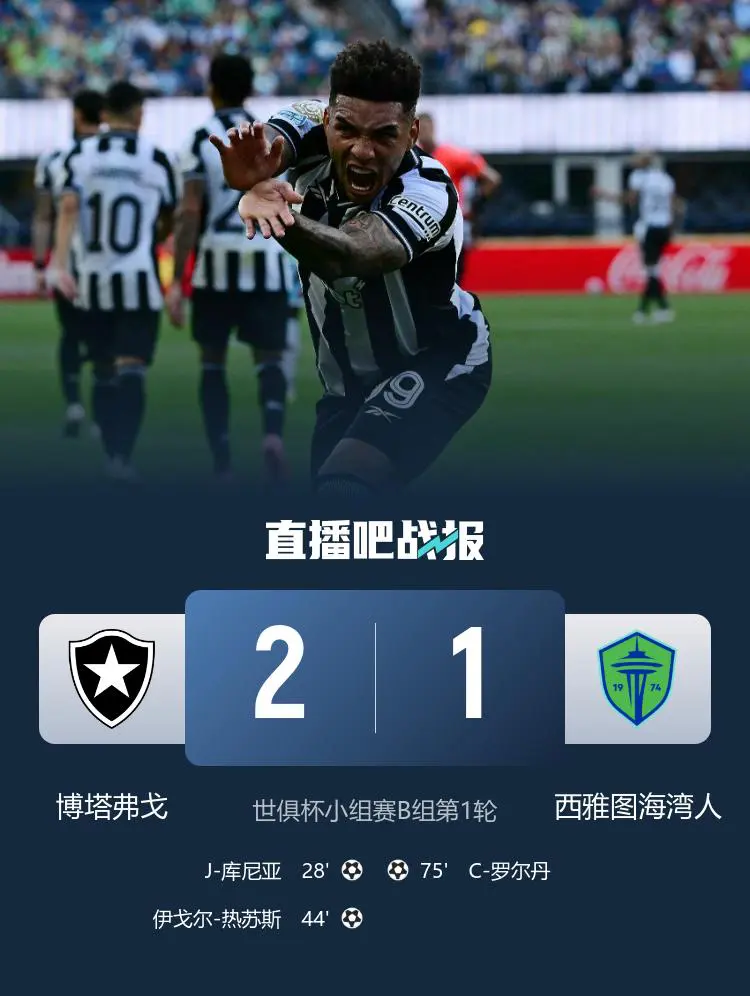 世俱杯助攻榜前十名球员(世俱杯2021参赛球队)