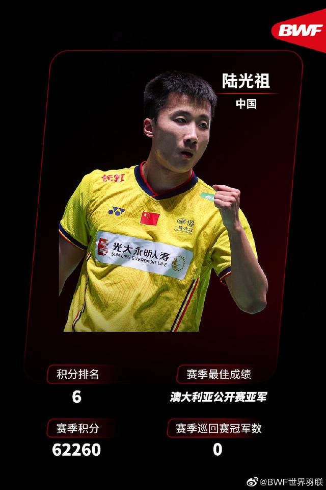 世俱杯赛前诸葛亮|谁是小组“大佬”？谁会提前出局？的简单介绍