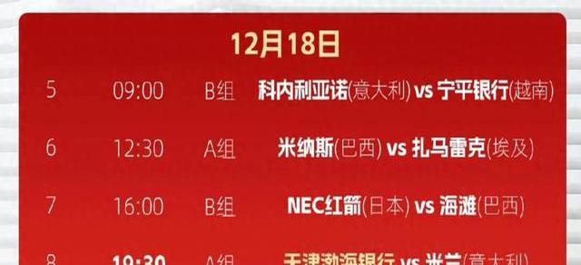 平博中国官网-世俱杯决赛时间及直播安排(世俱杯决赛录像回放)
