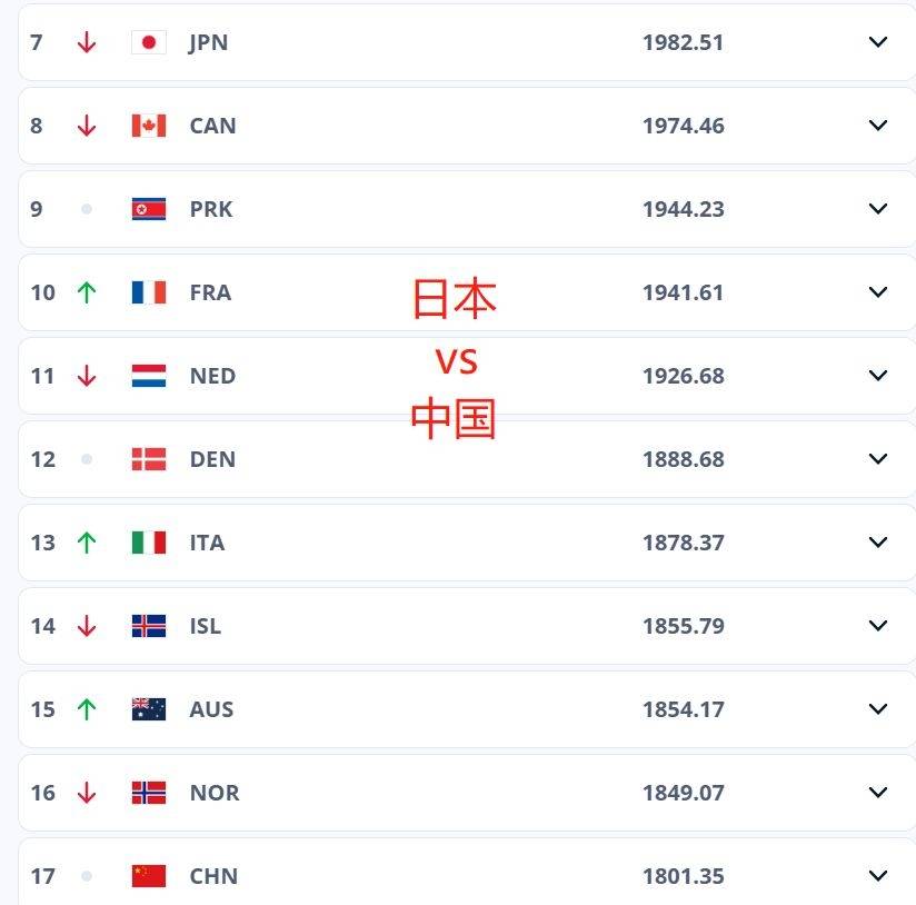 东亚杯-补时阶段险失球中国女足雨战0-0日本队无缘冠军