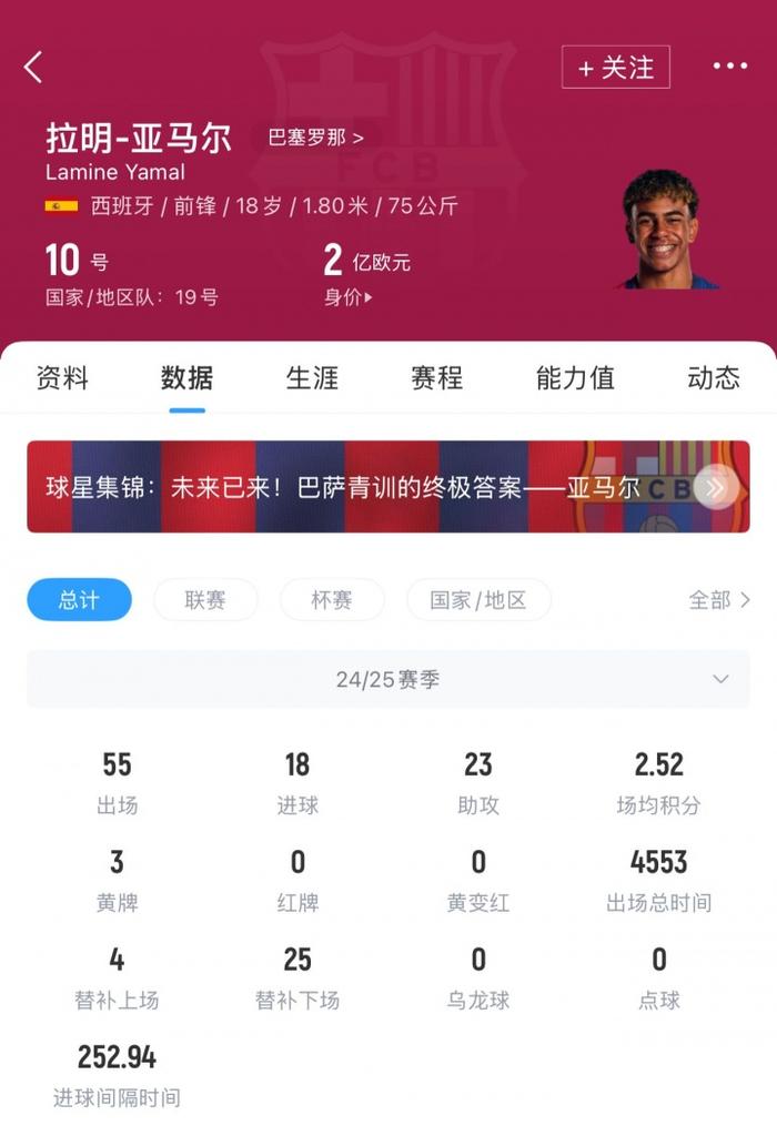 平博体育试玩-18岁亚马尔与巴萨正式续约下季穿10号球衣