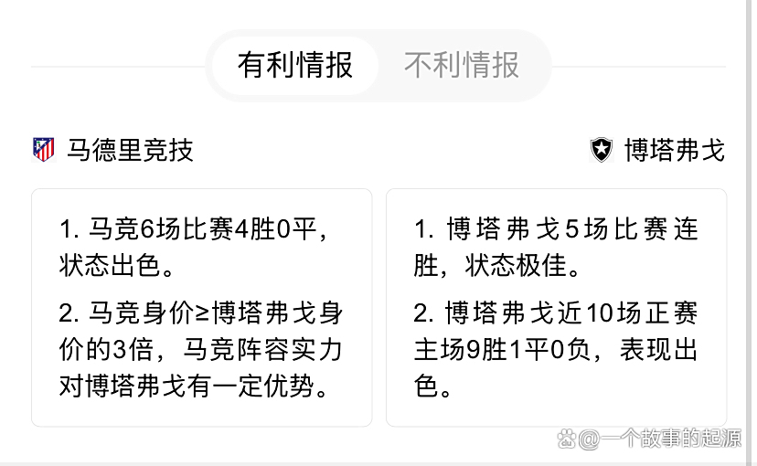 平博体育官网-关于世俱杯：马德里竞技VS博塔弗戈比分预测的信息