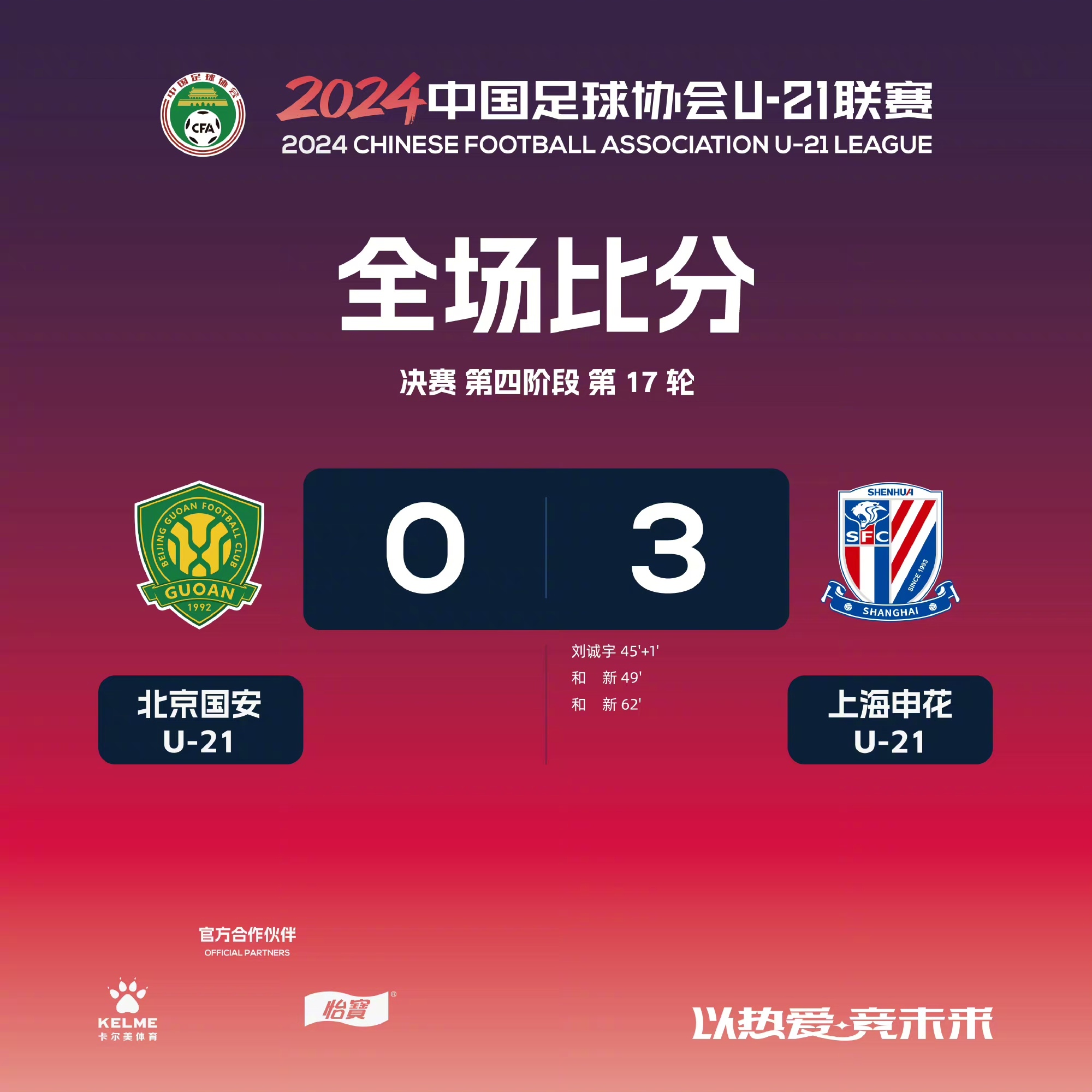 3-2，2-0！足协杯8强出炉，申花爆发，西海岸历史首进的简单介绍