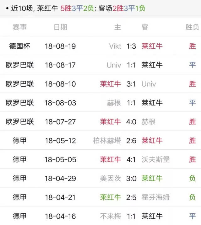 浙江200万签下克拉约瓦大学中场米特里察；年薪170万