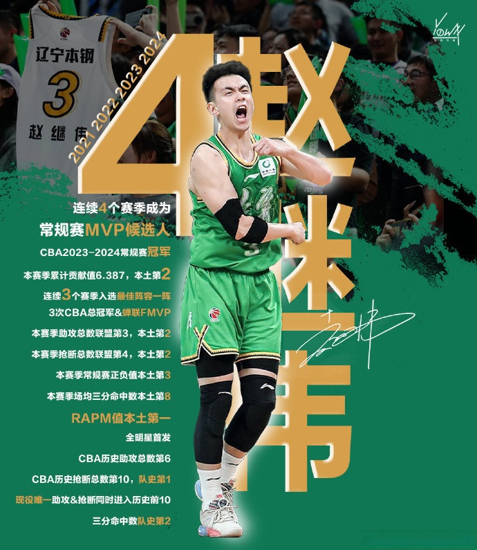 MVP候选人强势崛起，抢眼表现引热议的简单介绍